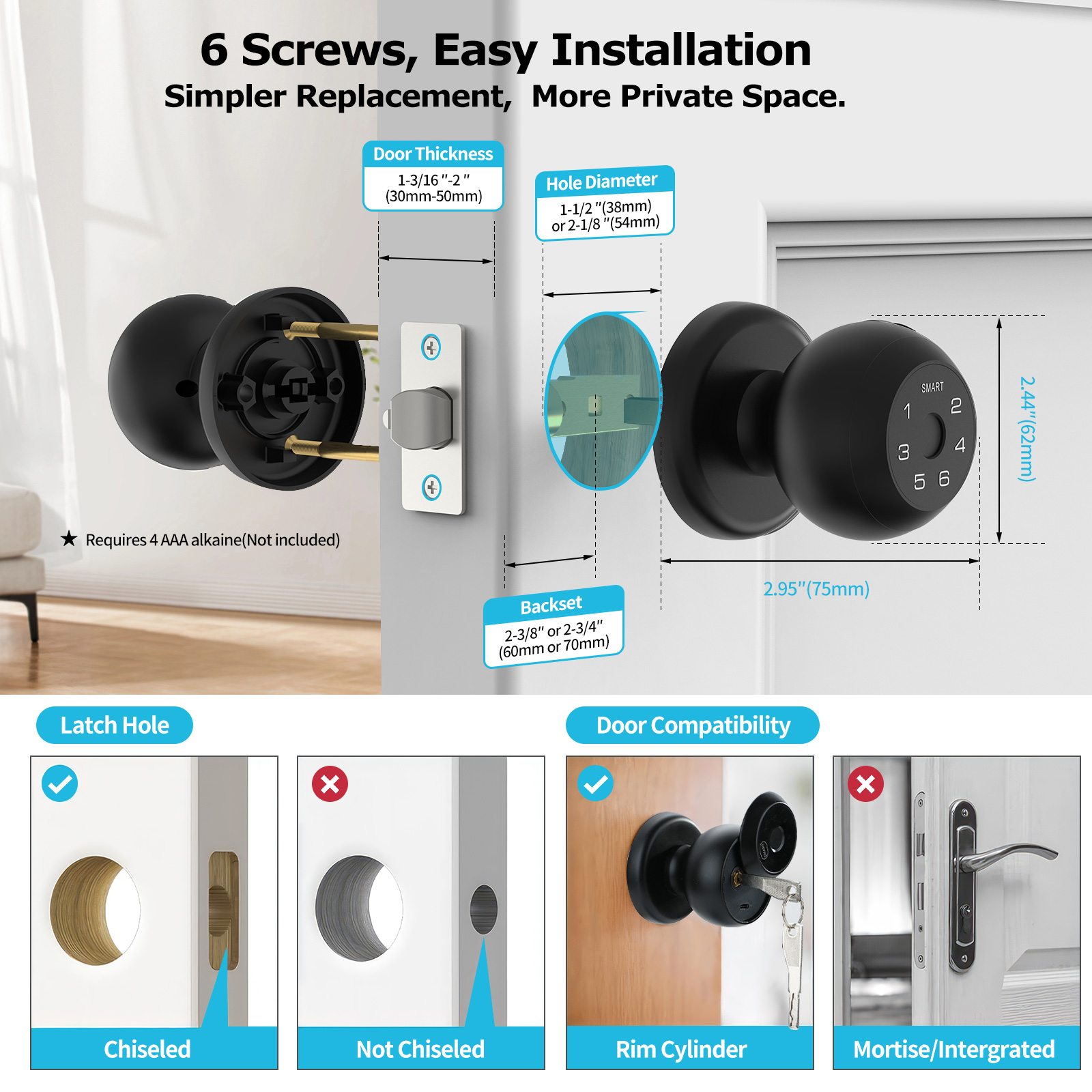 Viladepot Kunci Pintar Kunci P - Smart Home News ulasan dan harga
