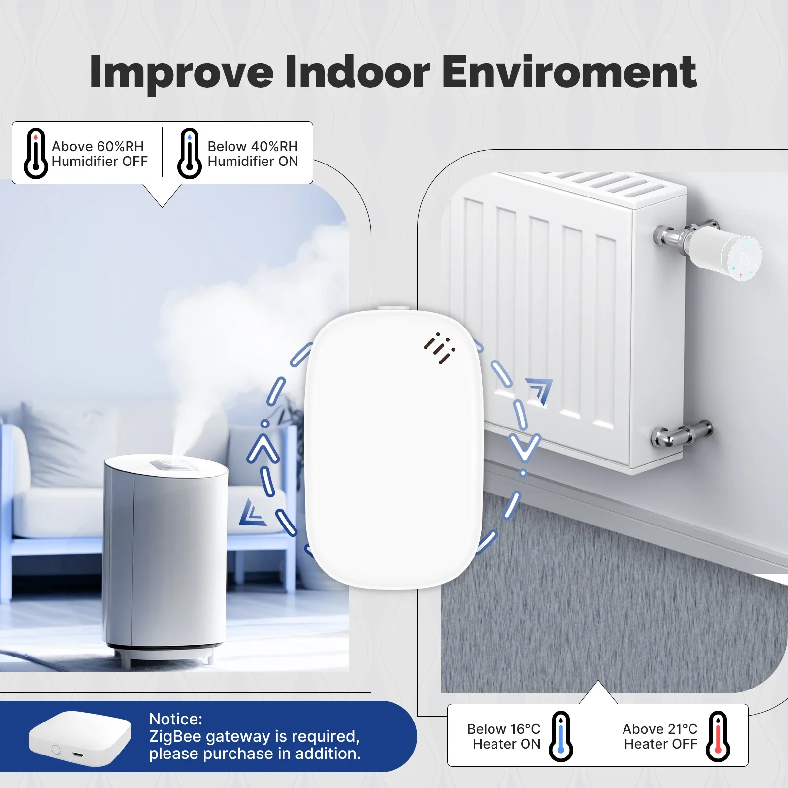 MOES Tuya Zigbee Sensor Kelemb - Smart Home News ulasan dan harga