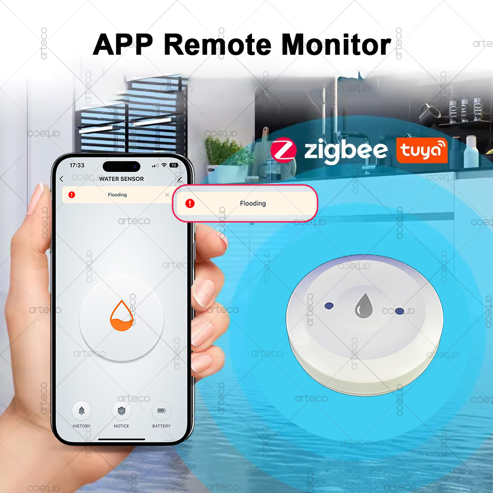 Tuya Smart Zigbee Sensor Air D - Smart Home News ulasan dan harga