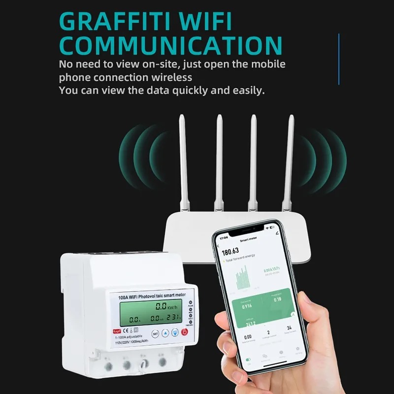 Meteran Cerdas Fotovoltaik WiF - Smart Home News ulasan dan harga