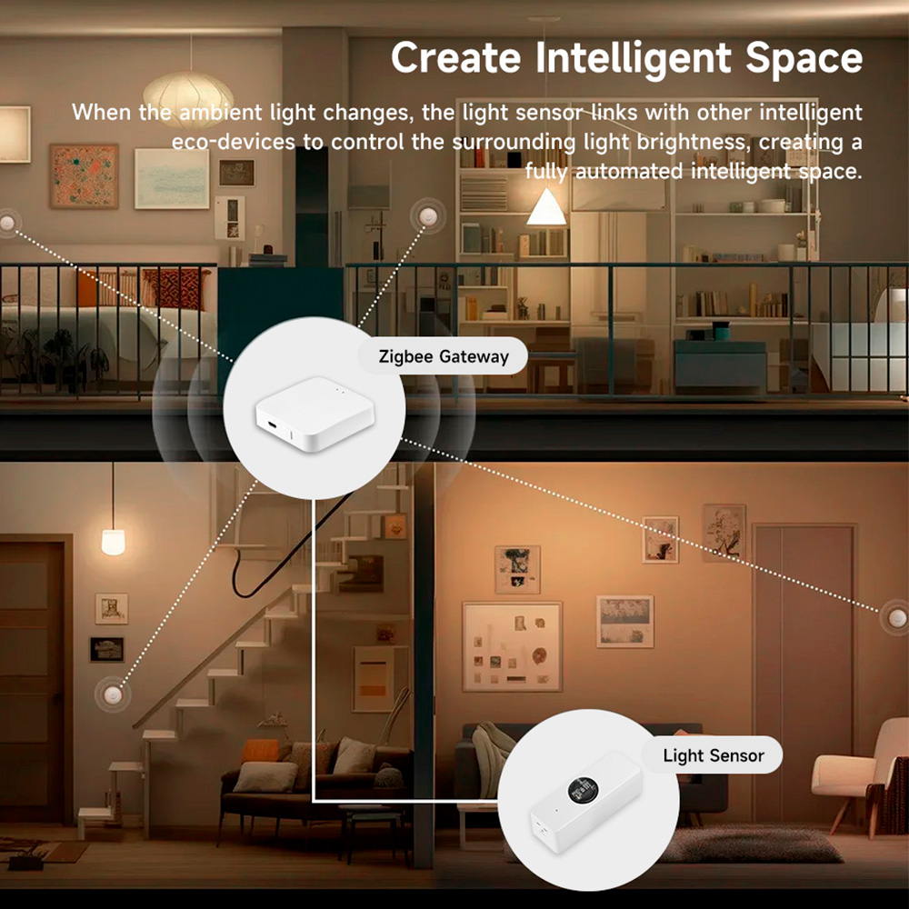 Tuya Zigbee Sensor Cahaya Lumi - Smart Home News ulasan dan harga