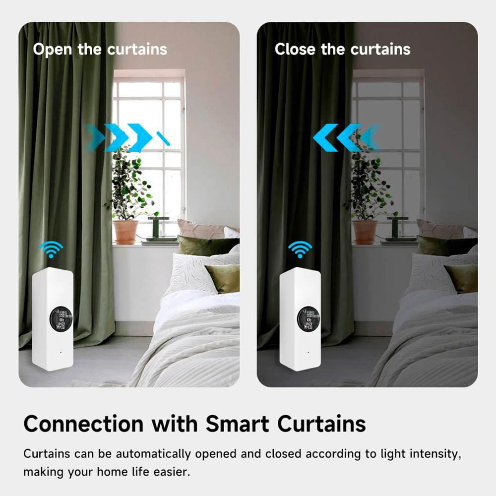 Tuya Zigbee Sensor Cahaya Lumi - Smart Home News ulasan dan harga