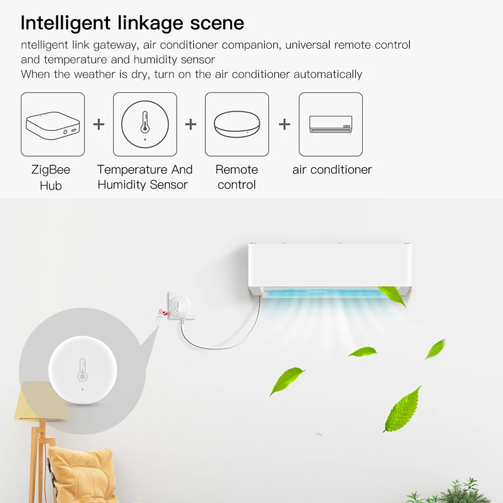 Tuya Zigbee 3.0 Sensor suhu da - Smart Home News ulasan dan harga