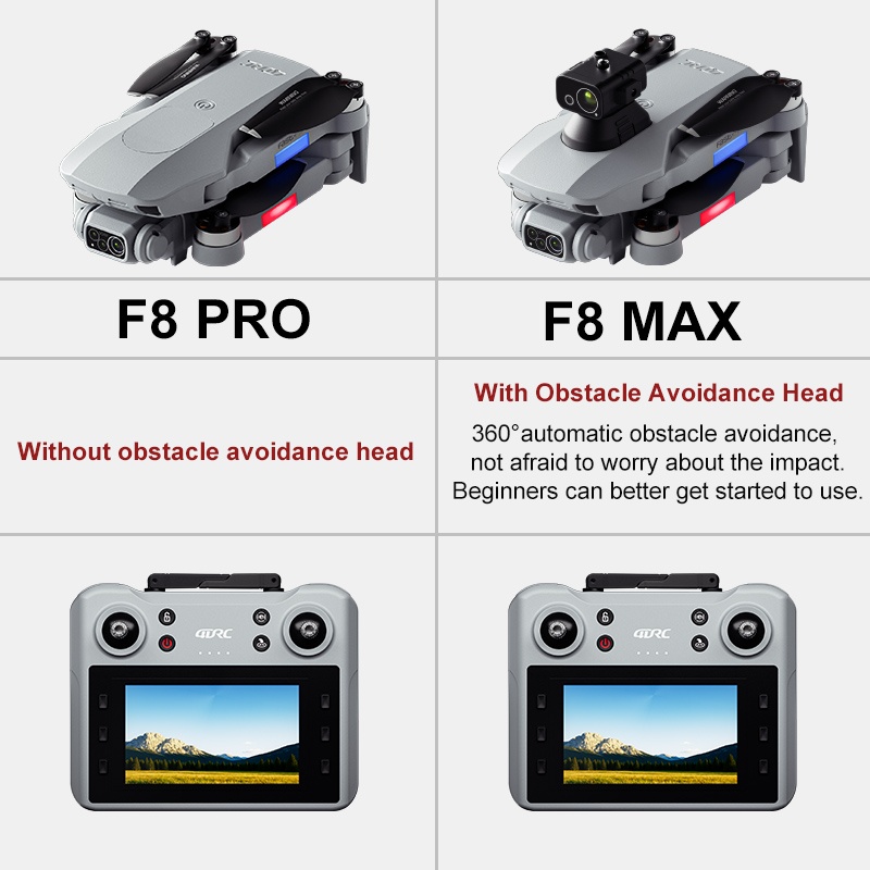 Drone Profesional F8 MAX GPS d - Smart Home Camera ulasan dan harga