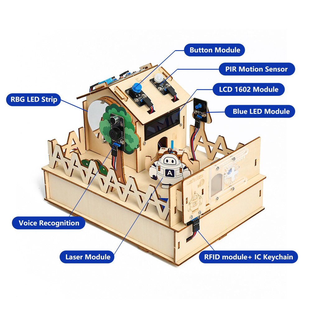 ACEBOTT Kit rumah cerdas DIY u - Smart Home Keyestudio ulasan dan harga