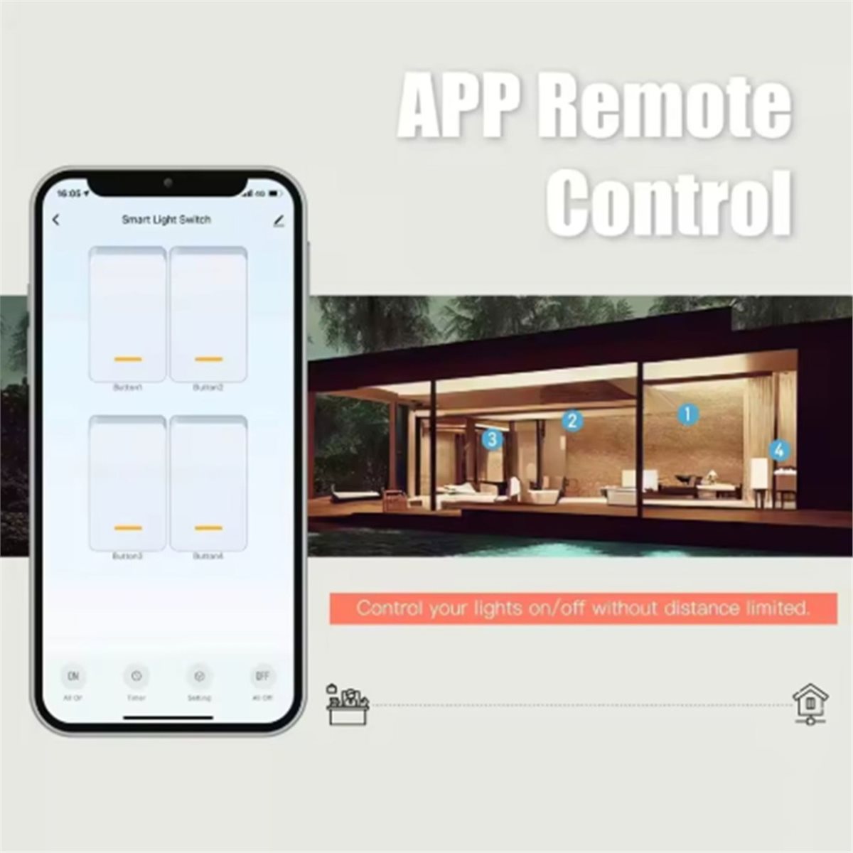 perbarui. WiFi Tuya Smart Swit - Smart Home Remote ulasan dan harga